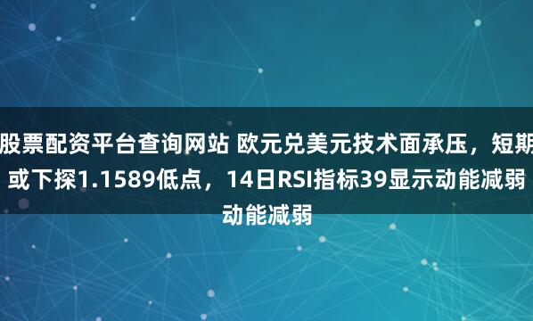 股票配资平台查询网站 欧元兑美元技术面承压，短期或下探1.1589低点，14日RSI指标39显示动能减弱