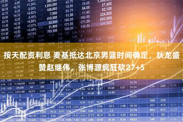 按天配资利息 麦基抵达北京男篮时间确定，狄龙盛赞赵继伟，张博源疯狂砍27+5